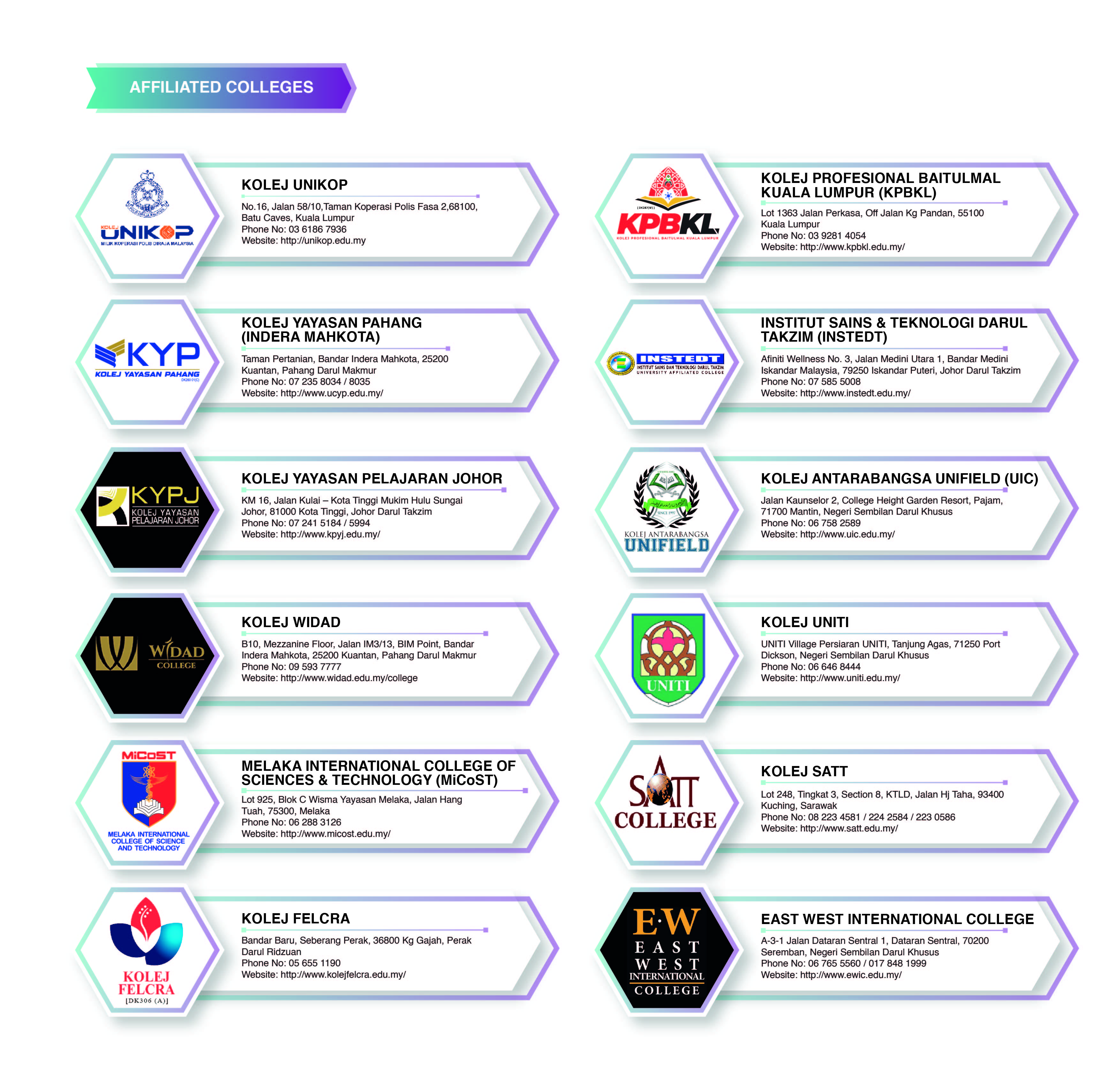 iceps partner