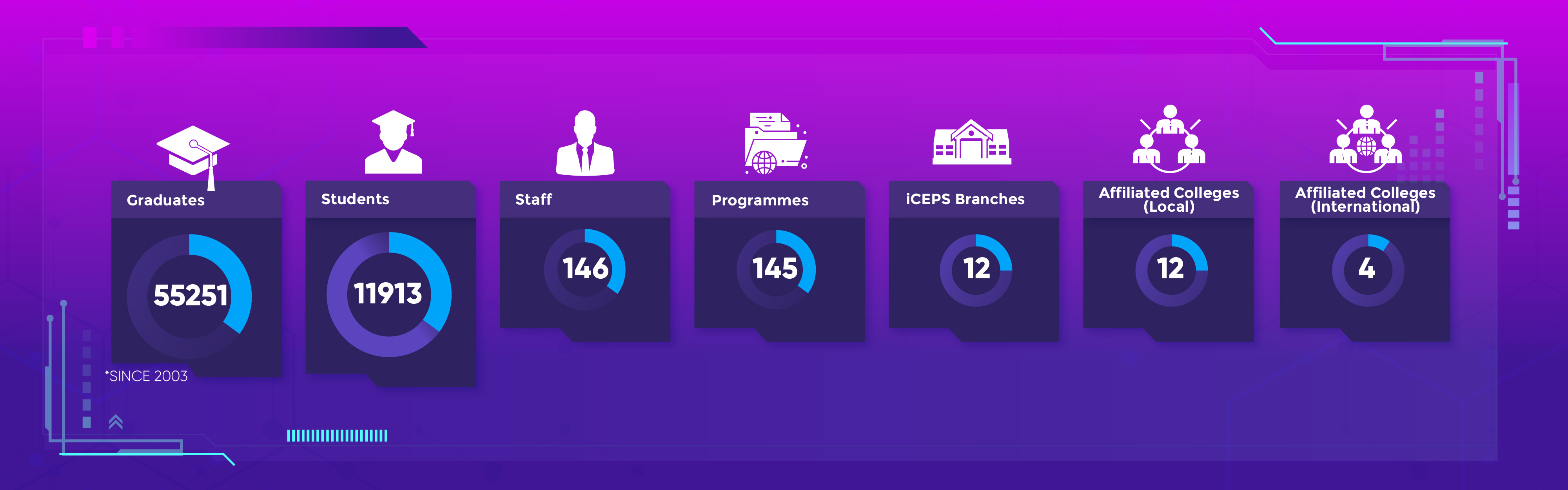 statistik_2112024.jpg